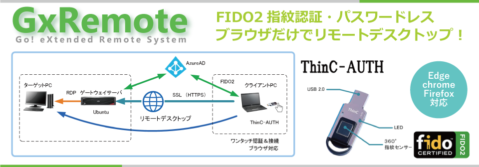 GxRemoteブラウザでリモートデスクトップ